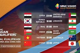 Jatah Slot Asia Di Piala Dunia 2022 Zona Asia Ro